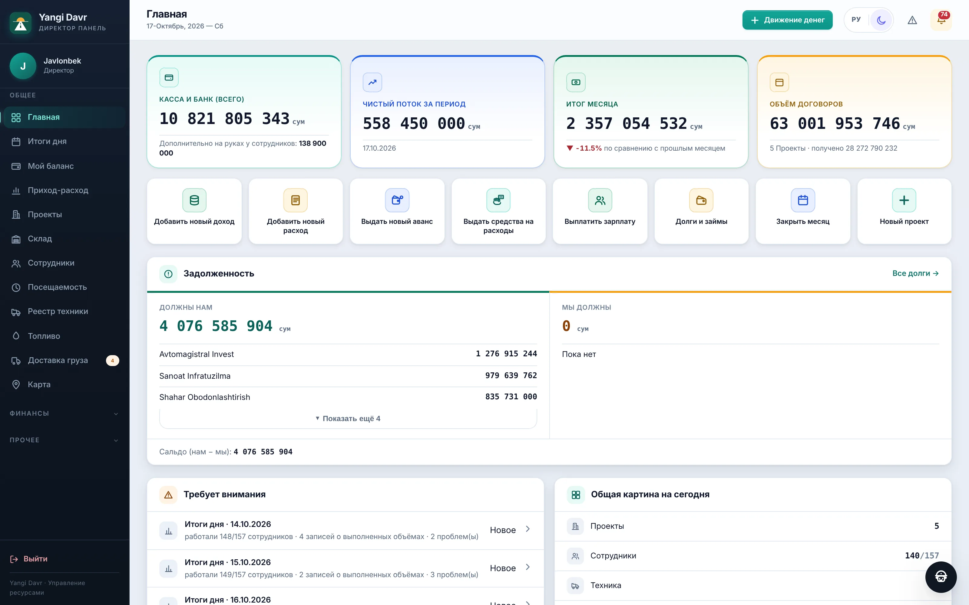 Панель директора BuildBest: касса, итог месяца, договоры и дебиторка