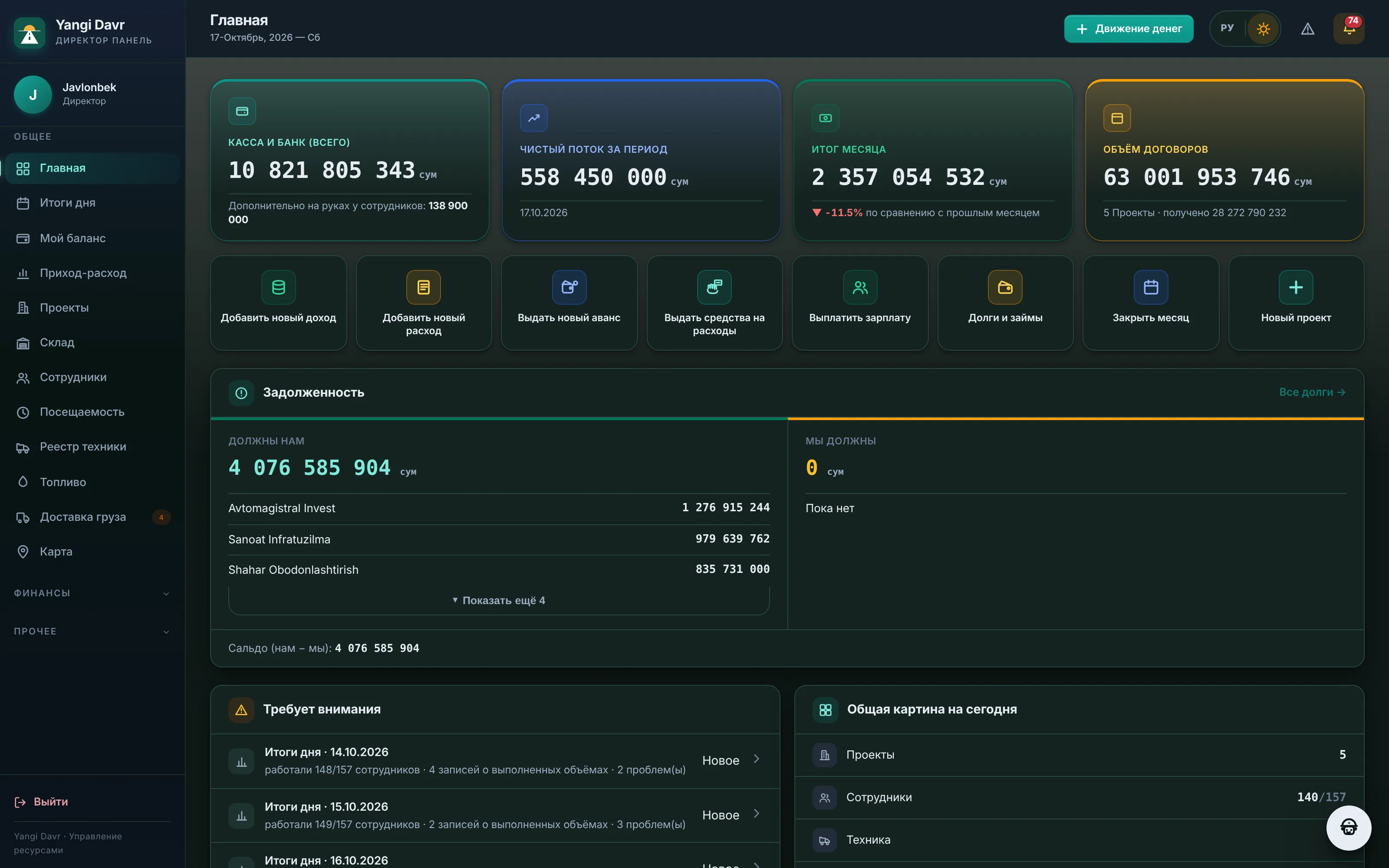 Панель директора BuildBest: касса, итог месяца, договоры и дебиторка