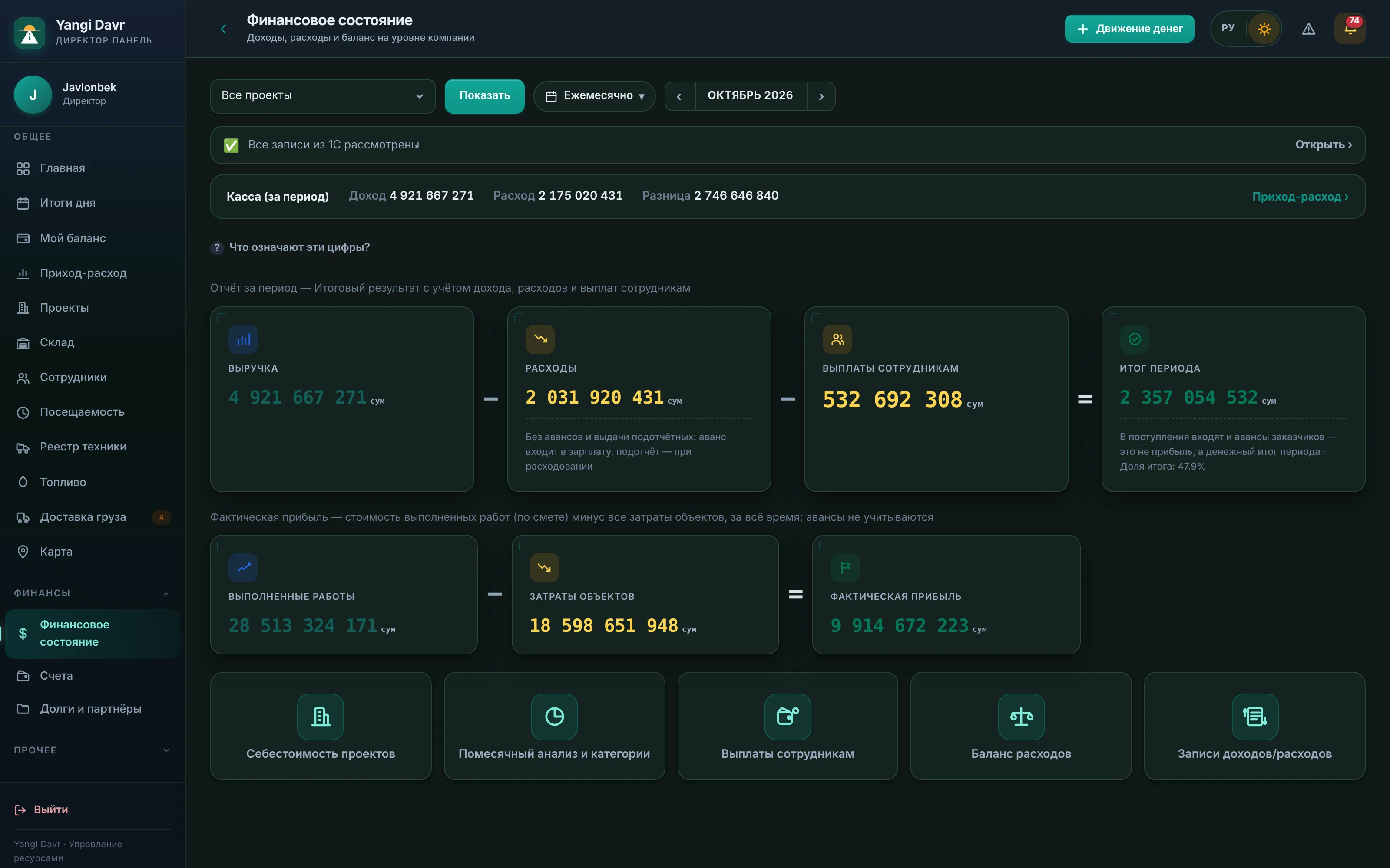 Финансовое состояние: выручка, расходы, выплаты сотрудникам и результат периода