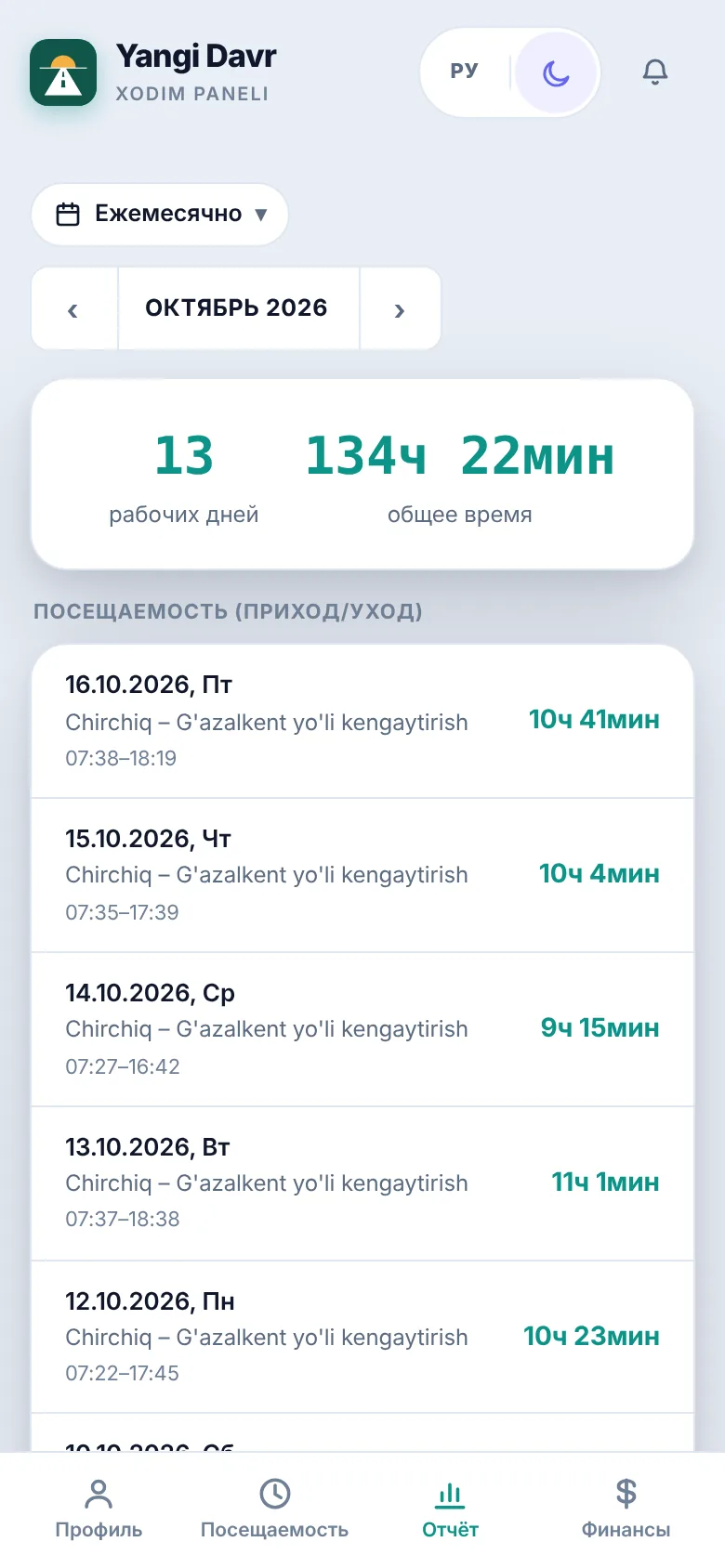 Месячный отчёт рабочего: отработанные дни и часы
