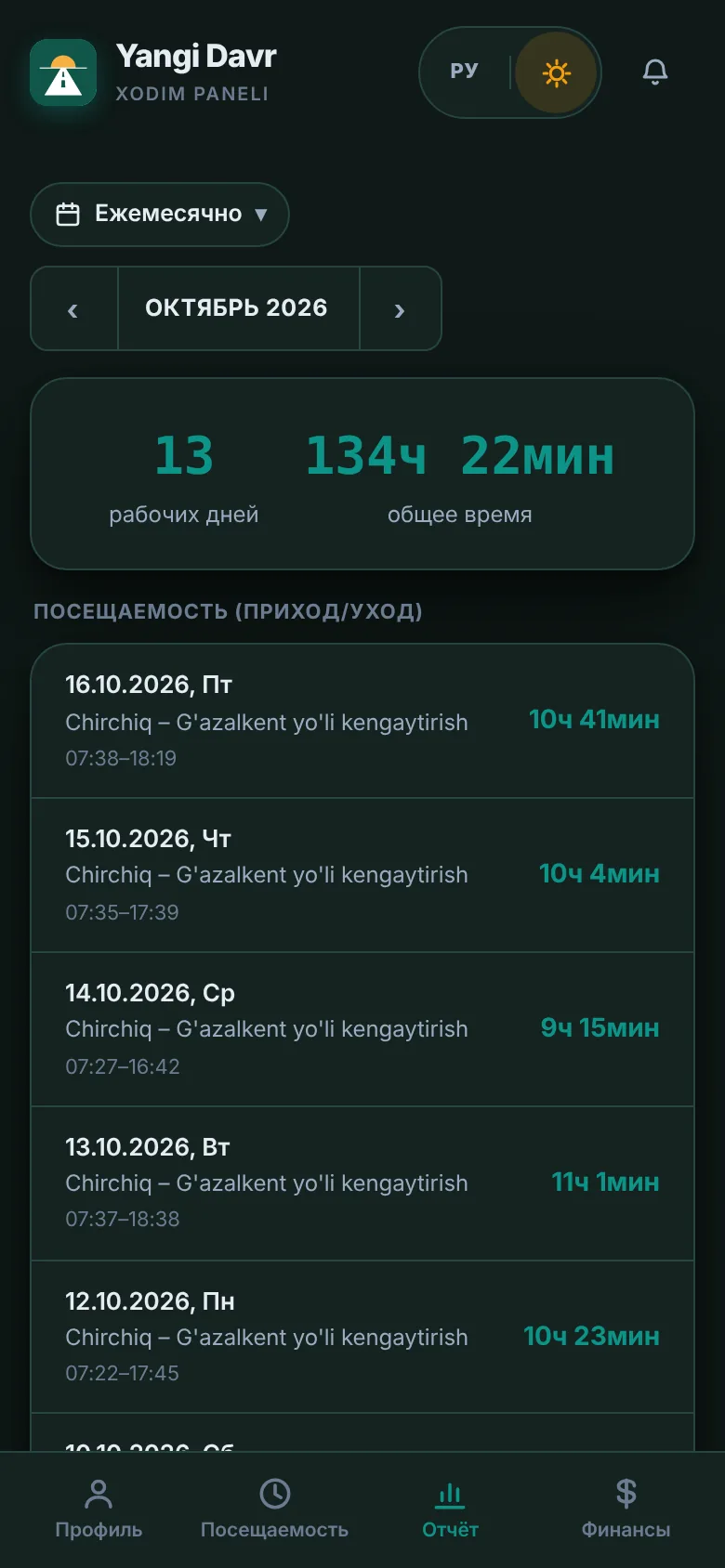 Месячный отчёт рабочего: отработанные дни и часы